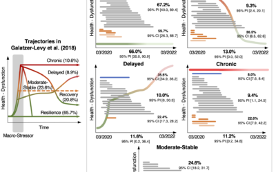 Schaefer_Kunzler_Fig1